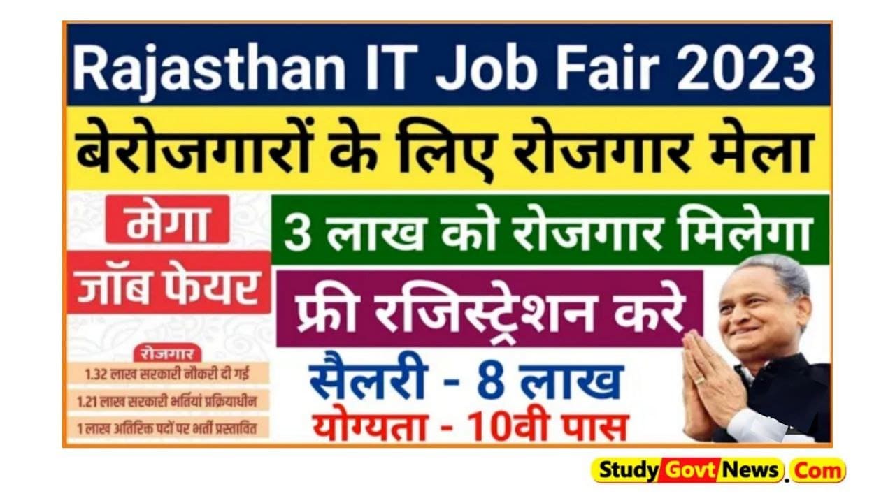 Rajasthan Mega Job Fair Recruitment 2023
