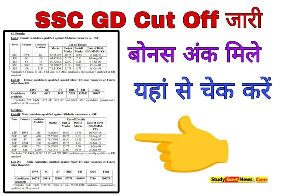 SSC GD Cut Off 2023 एसएससी जीडी कट ऑफ जारी यहां से डाउनलोड करें