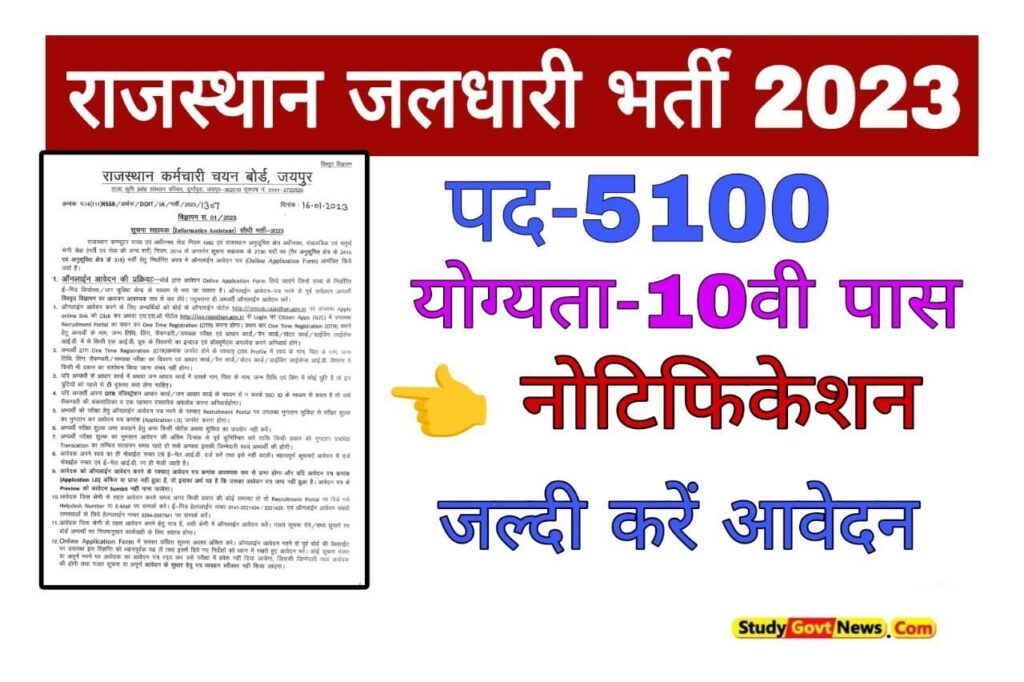 Rajasthan Jaldhari Recruitment 2023